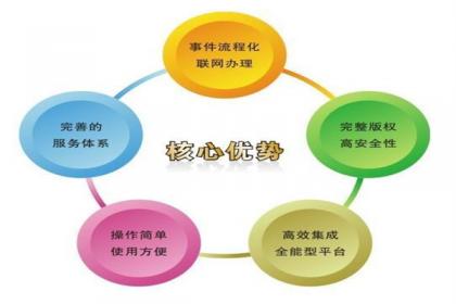 政府服務熱線呼叫中心.jpg